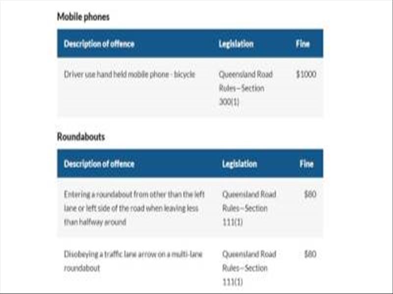 La legislació australiana envers l’ús del mòbil en els ciclistes